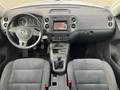 View of dashboard