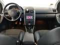 View of dashboard