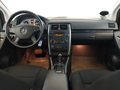 View of dashboard