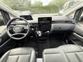 View of dashboard