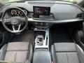 View of dashboard