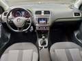 View of dashboard