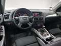 View of dashboard