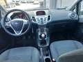 View of dashboard