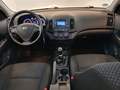 View of dashboard