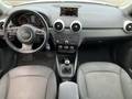 View of dashboard