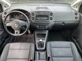 View of dashboard