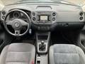 View of dashboard