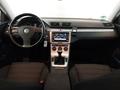 View of dashboard