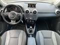 View of dashboard