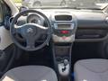 View of dashboard