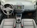 View of dashboard