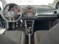 View of dashboard