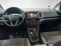 View of dashboard