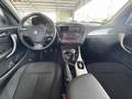 View of dashboard