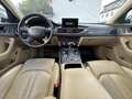 View of dashboard
