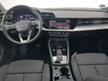 View of dashboard