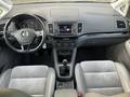 View of dashboard
