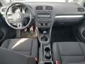 View of dashboard