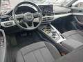 View of dashboard