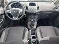 View of dashboard