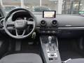 View of dashboard