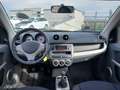 View of dashboard