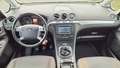 View of dashboard