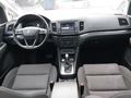 View of dashboard