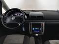 View of dashboard