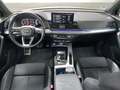 View of dashboard