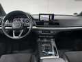 View of dashboard