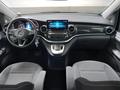 View of dashboard