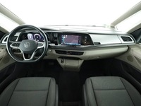 View of dashboard