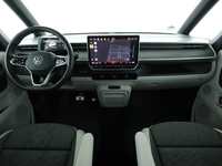 View of dashboard