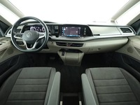 View of dashboard