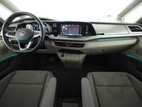 View of dashboard