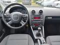 View of dashboard