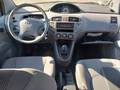 View of dashboard