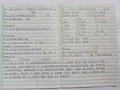 Detali nuotrauka