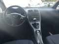 View of dashboard