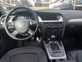 View of dashboard