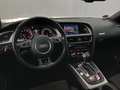 View of dashboard