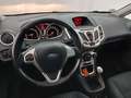 View of dashboard