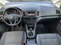 View of dashboard