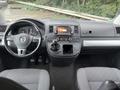 View of dashboard