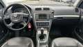 View of dashboard
