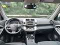 View of dashboard