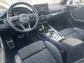 View of dashboard