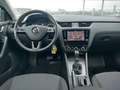 View of dashboard